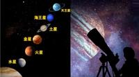 「七星連珠」預示中共「蛇始蛇終」？（圖）